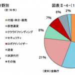 スクリーンショット 2016-09-17 14.50.49 スクリーンショット 2016-09-17 14.50.49