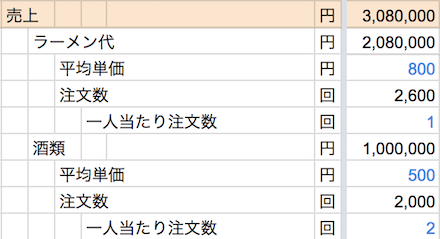 スクリーンショット 2018-07-16 11.21.01