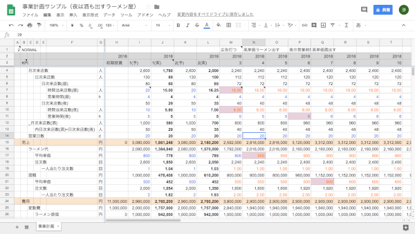 FireShot Capture 5 - 事業計画サンプル(夜は酒も出すラーメン屋) - Google スプレッドシー_ - https___docs.google.com_spreadsheet